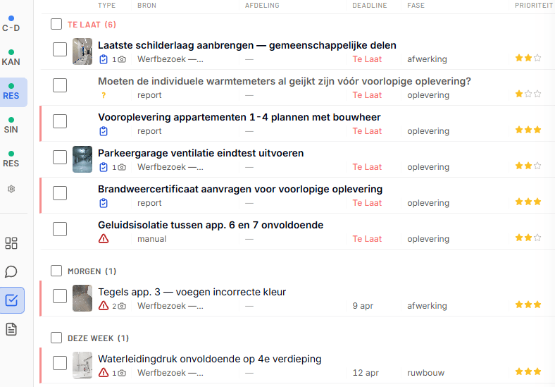 SiteWhiz takenlijst met overzicht van open en afgeronde taken per project